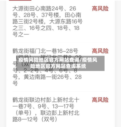 疫情风险地区官方网站查询/疫情风险地区官方网站查询系统