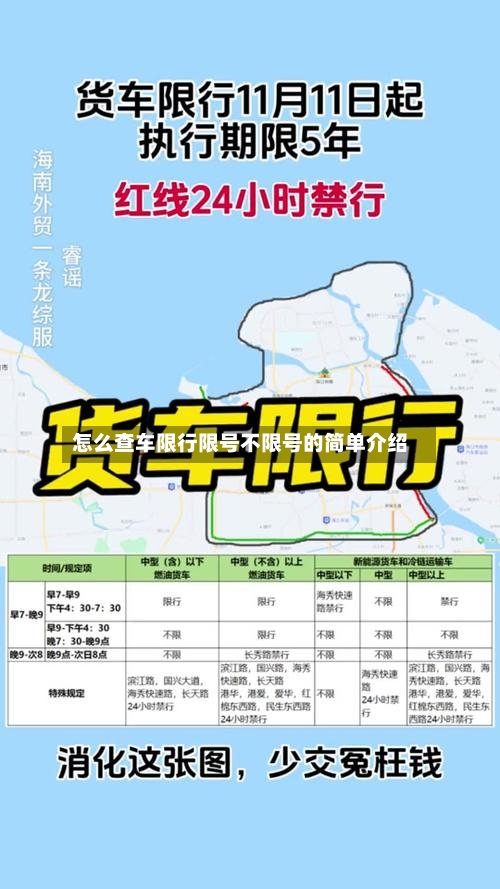 怎么查车限行限号不限号的简单介绍