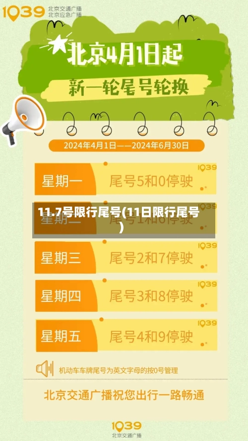 11.7号限行尾号(11日限行尾号)