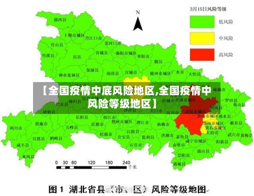 【全国疫情中底风险地区,全国疫情中风险等级地区】