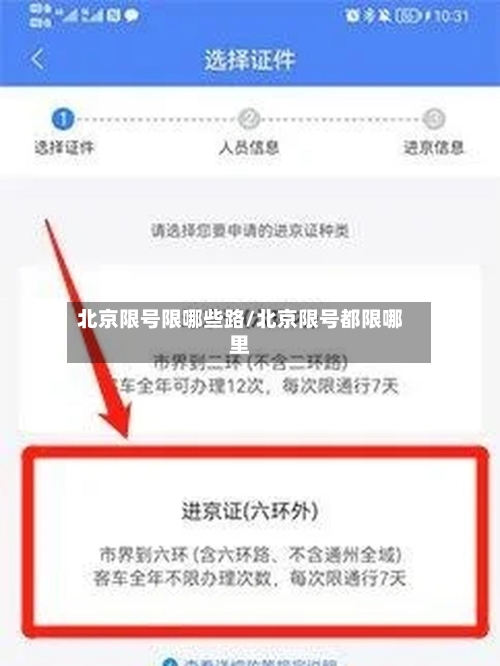 北京限号限哪些路/北京限号都限哪里