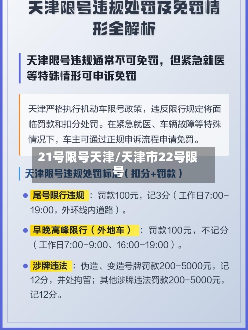 21号限号天津/天津市22号限号
