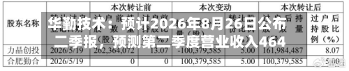 华勤技术：预计2026年8月26日公布二季报，预测第二季度营业收入464.41亿元，同比变动-5.1%-第1张图片