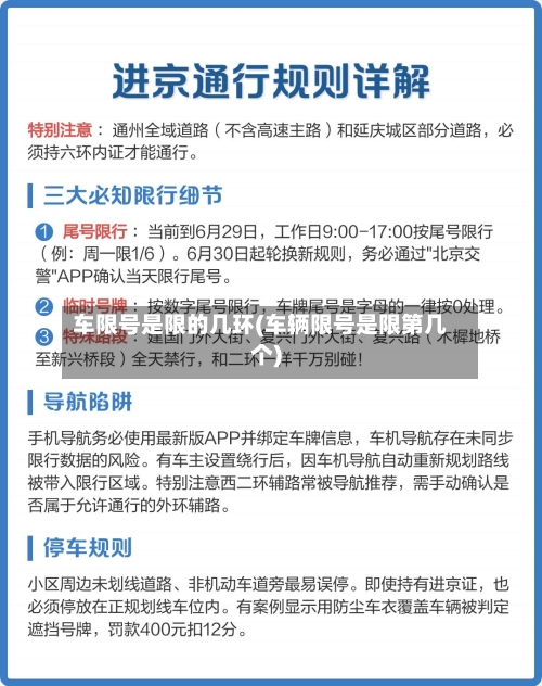 车限号是限的几环(车辆限号是限第几个)