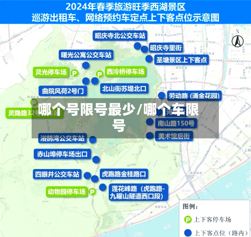 哪个号限号最少/哪个车限号