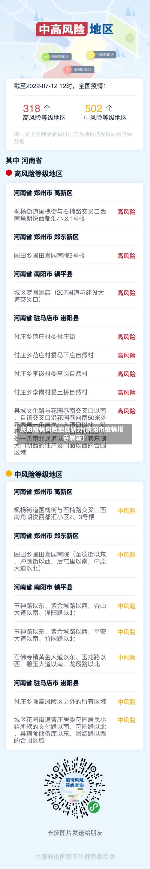 庆阳疫情风险地区划分(庆阳市疫情报告最新)