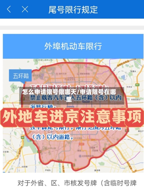 怎么申请限号限哪天/申请限号在哪里