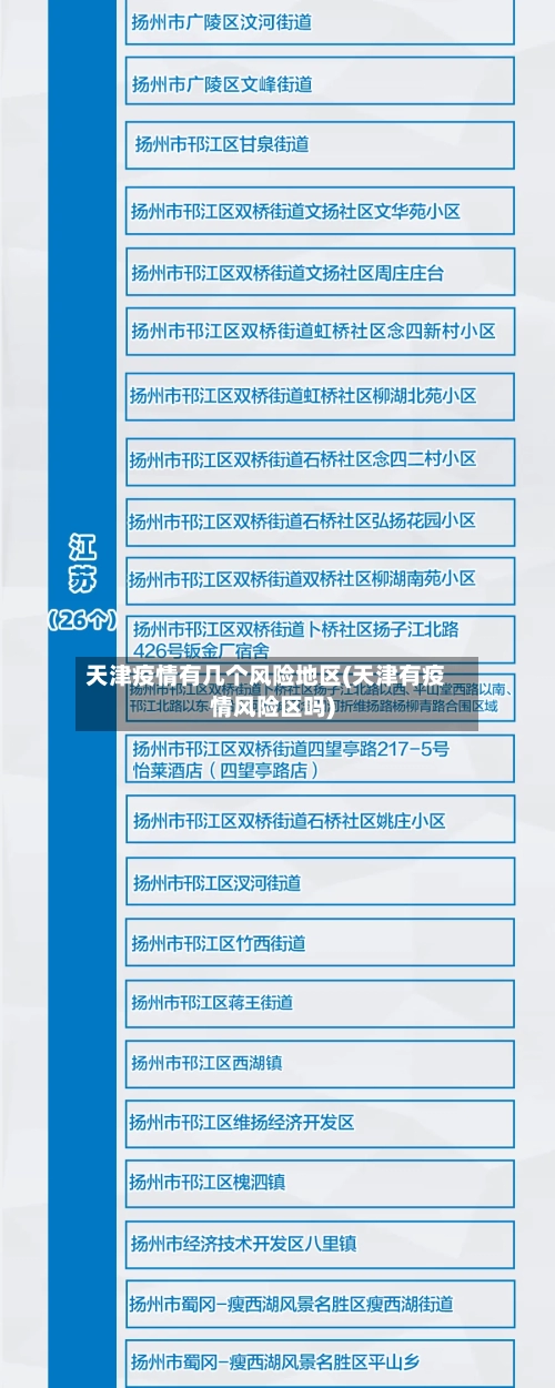 天津疫情有几个风险地区(天津有疫情风险区吗)