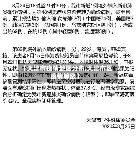 【天津市疫情地区分布,天津市区疫情等级】