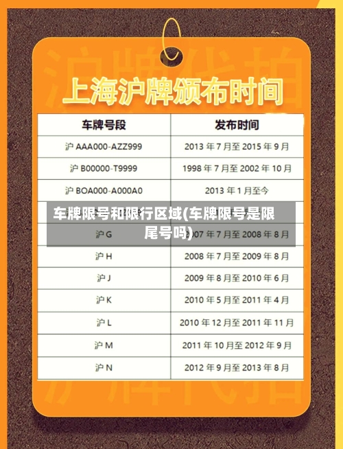 车牌限号和限行区域(车牌限号是限尾号吗)