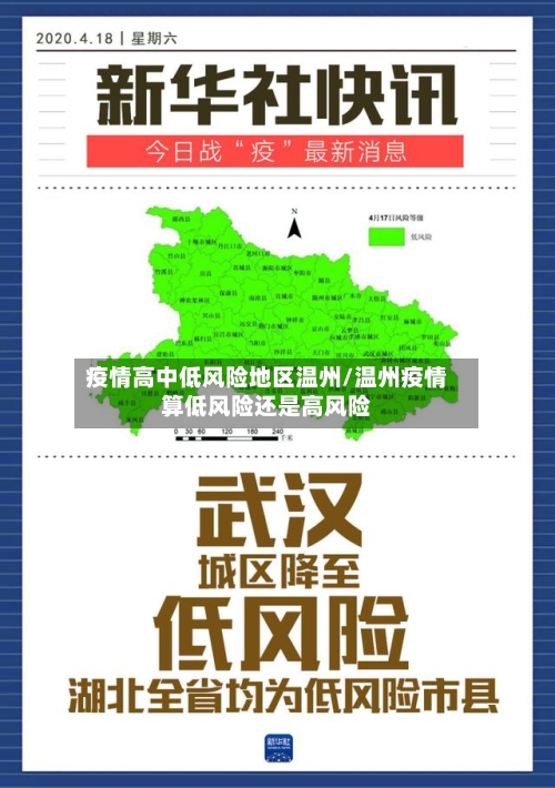 疫情高中低风险地区温州/温州疫情算低风险还是高风险