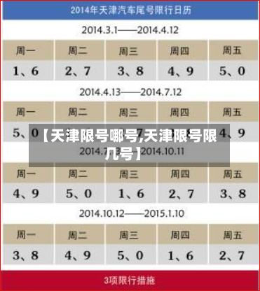 【天津限号哪号,天津限号限几号】