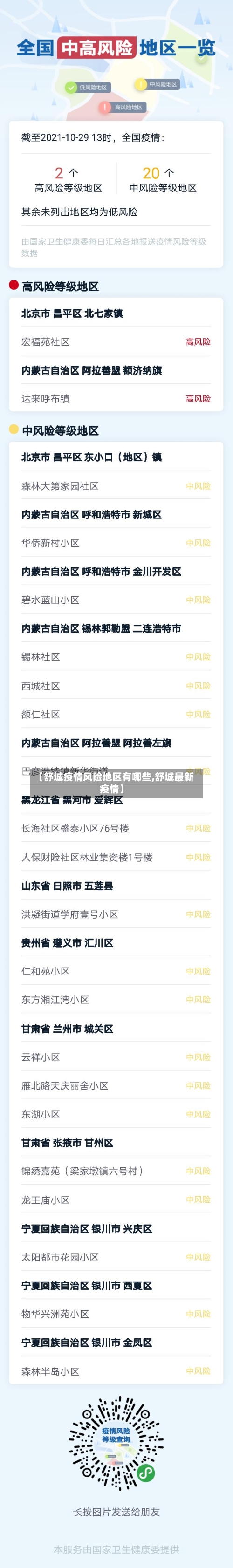 【舒城疫情风险地区有哪些,舒城最新疫情】