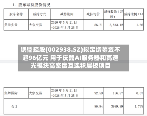 鹏鼎控股(002938.SZ)拟定增募资不超96亿元 用于庆鼎AI服务器和高速光模块高密度互连积层板项目