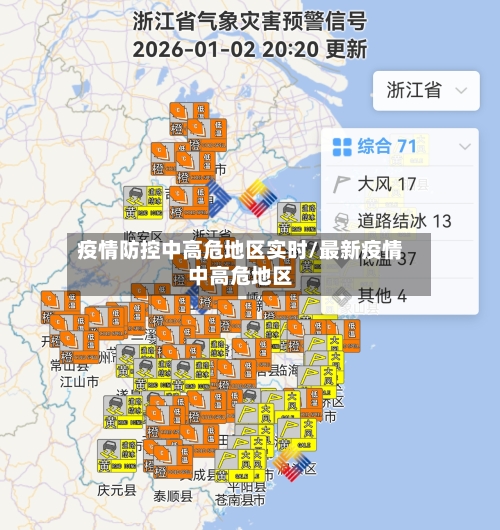 疫情防控中高危地区实时/最新疫情中高危地区