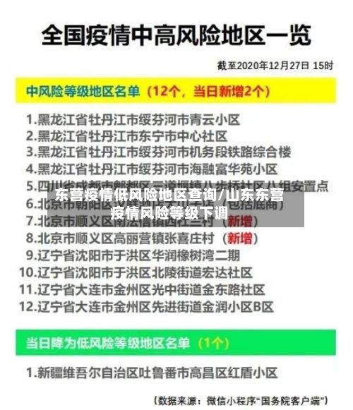 东营疫情低风险地区查询/山东东营疫情风险等级下调