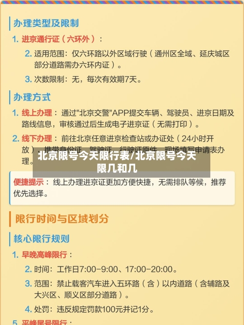 北京限号今天限行表/北京限号今天限几和几