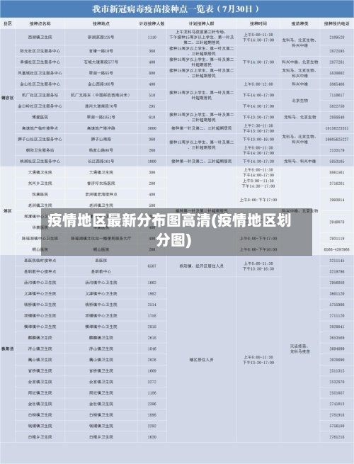 疫情地区最新分布图高清(疫情地区划分图)