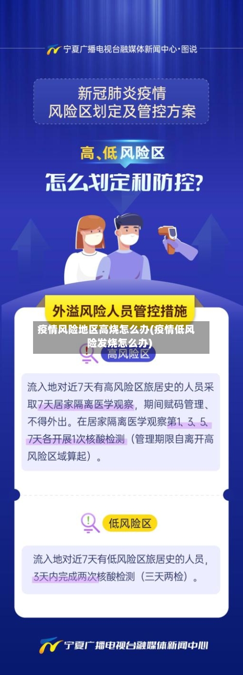 疫情风险地区高烧怎么办(疫情低风险发烧怎么办)
