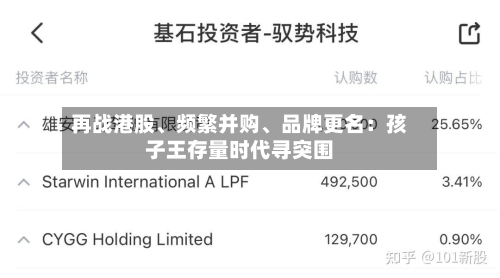 再战港股、频繁并购、品牌更名：孩子王存量时代寻突围