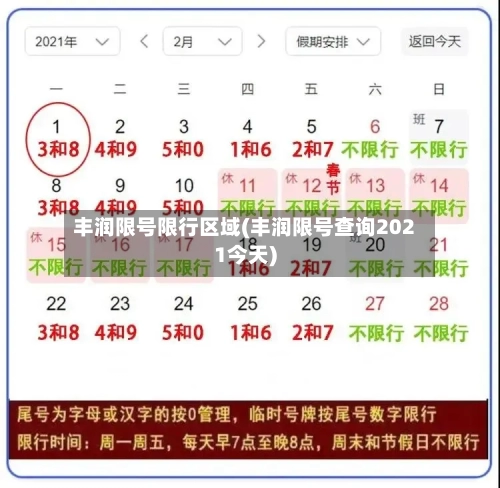 丰润限号限行区域(丰润限号查询2021今天)