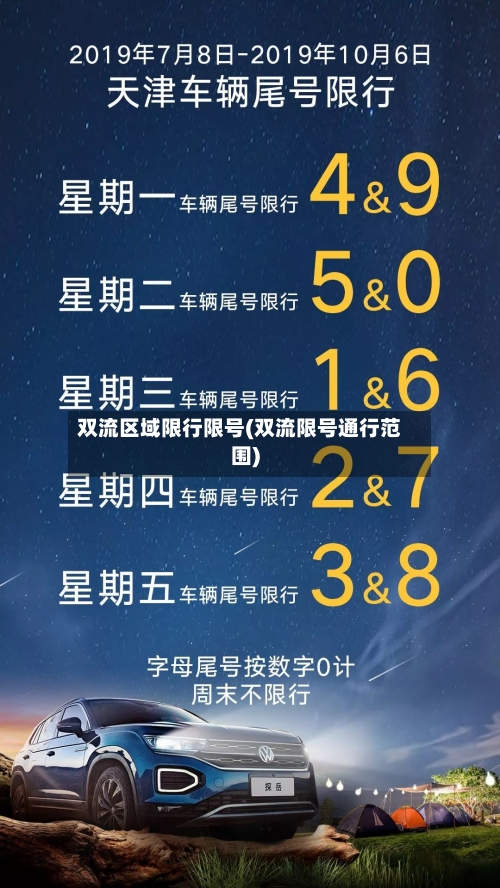 双流区域限行限号(双流限号通行范围)