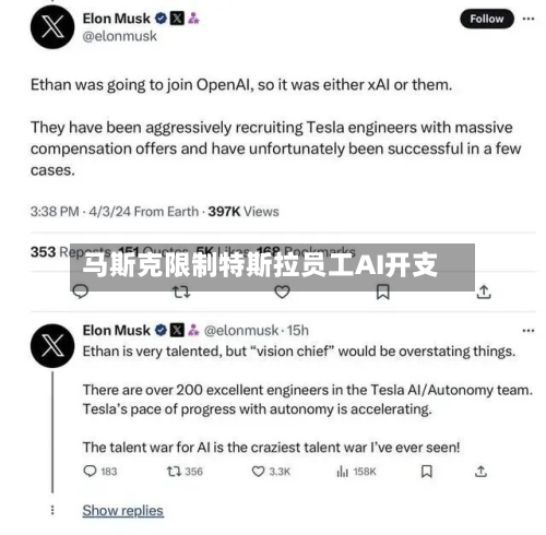 马斯克限制特斯拉员工AI开支-第1张图片