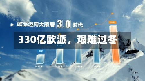 330亿欧派，艰难过冬