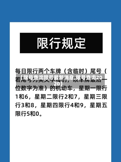 【限号查询限号最新消息,限号查询2020】