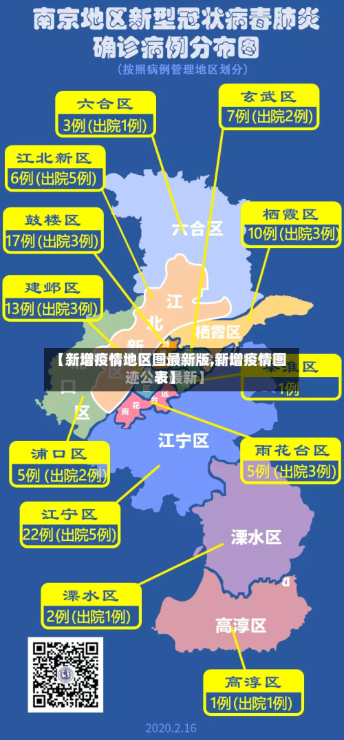 【新增疫情地区图最新版,新增疫情图表】