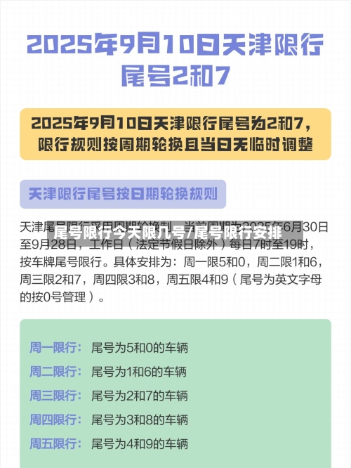 尾号限行今天限几号/尾号限行安排