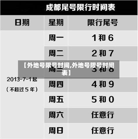 【外地号限号时间,外地号限号时间表】
