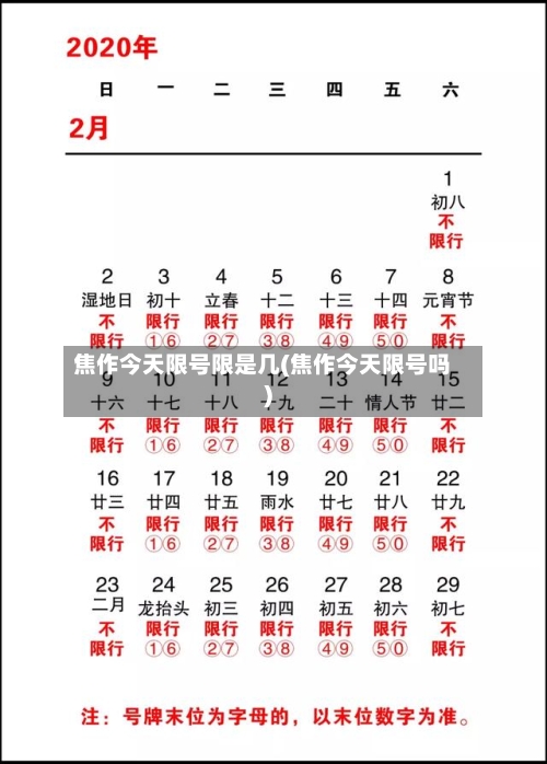 焦作今天限号限是几(焦作今天限号吗)
