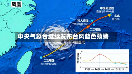 中央气象台继续发布台风蓝色预警