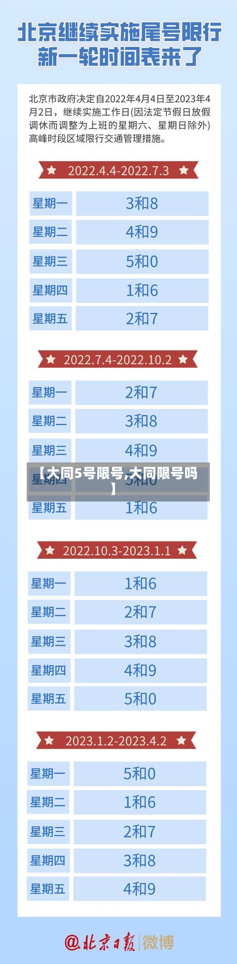 【大同5号限号,大同限号吗】