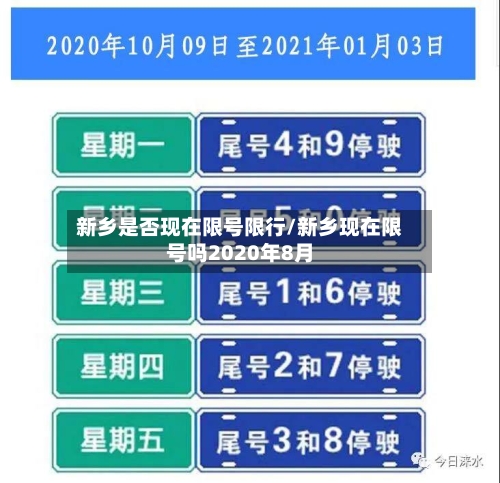 新乡是否现在限号限行/新乡现在限号吗2020年8月