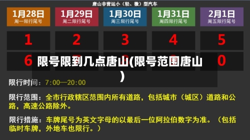 限号限到几点唐山(限号范围唐山)