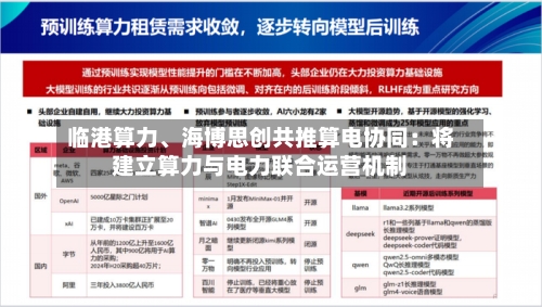临港算力、海博思创共推算电协同：将建立算力与电力联合运营机制