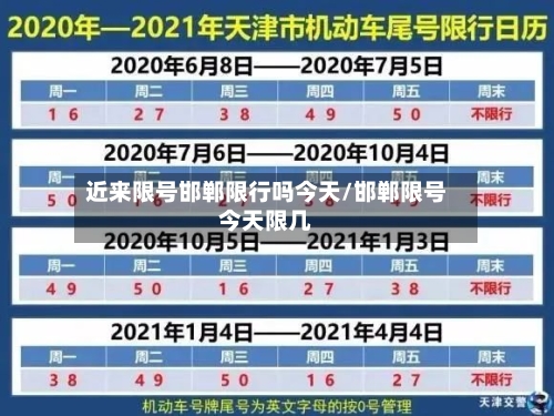 近来限号邯郸限行吗今天/邯郸限号今天限几