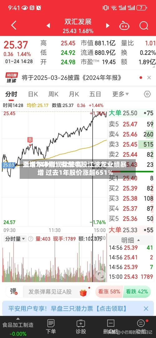 上半年净利润比较高预增744倍！存储牛股江波龙业绩暴增 过去1年股价涨超651%