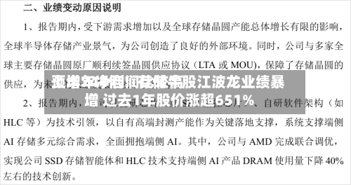 上半年净利润比较高预增744倍！存储牛股江波龙业绩暴增 过去1年股价涨超651%