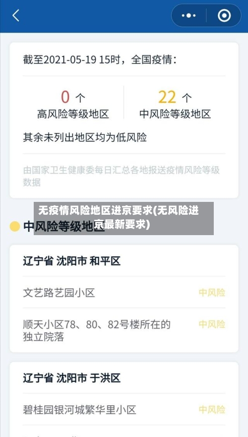 无疫情风险地区进京要求(无风险进京最新要求)