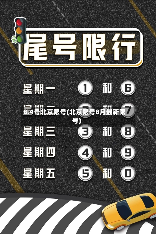 8.4号北京限号(北京限号8月最新限号)
