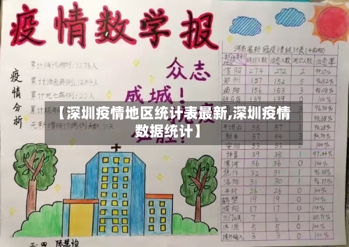 【深圳疫情地区统计表最新,深圳疫情数据统计】