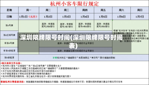 深圳限牌限号时间(深圳限牌限号时间表)