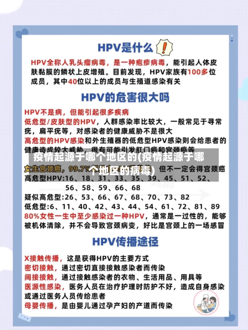 疫情起源于哪个地区的(疫情起源于哪个地区的病毒)