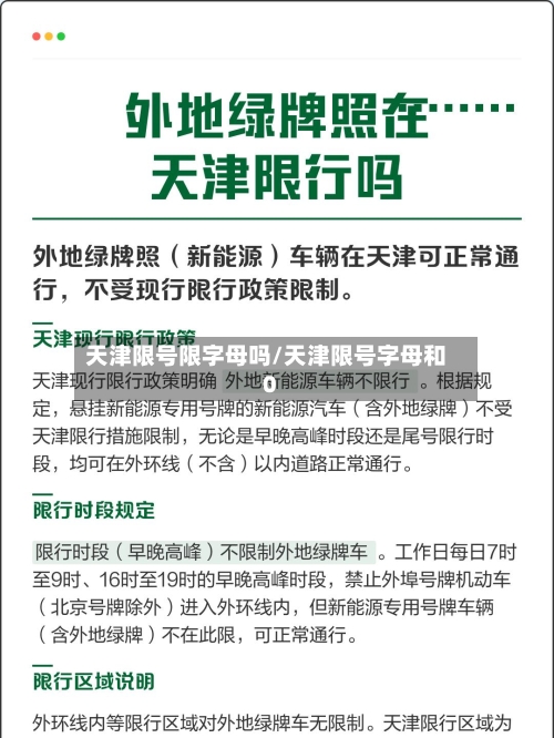 天津限号限字母吗/天津限号字母和0