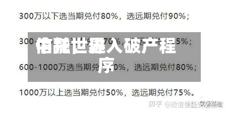 中融世界信托，进入破产程序