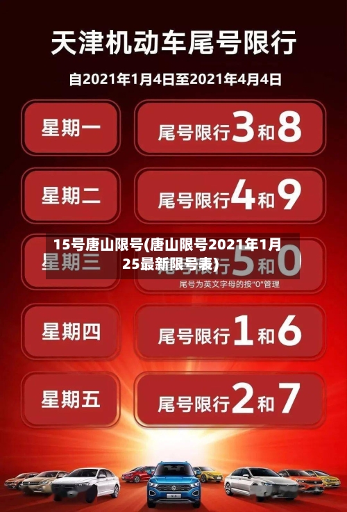 15号唐山限号(唐山限号2021年1月25最新限号表)