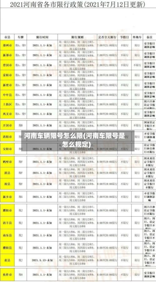 河南车辆限号怎么限(河南车限号是怎么规定)